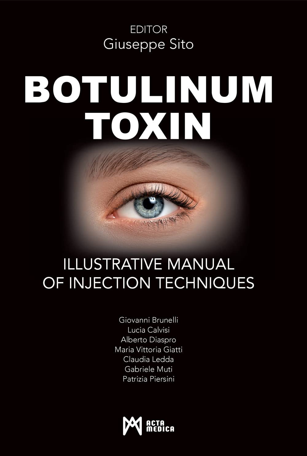 Botulinum toxin