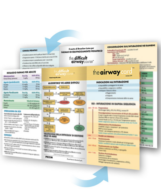 The Airway Card ™