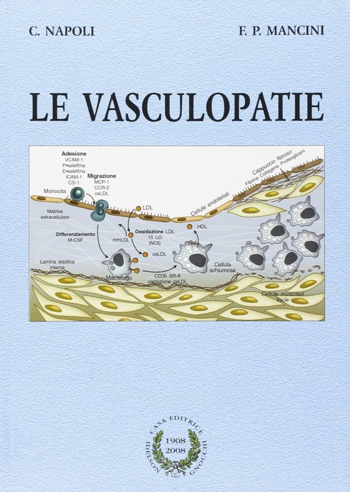 Le vasculopatie