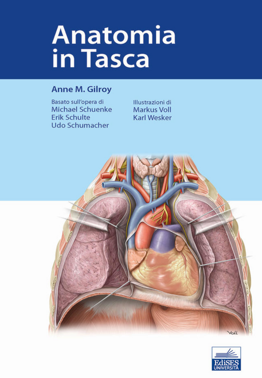 Anatomia in tasca