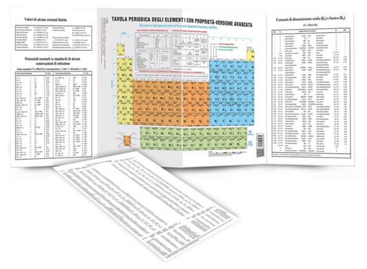 Tavola Periodica degli Elementi con Proprietà - versione avanzata