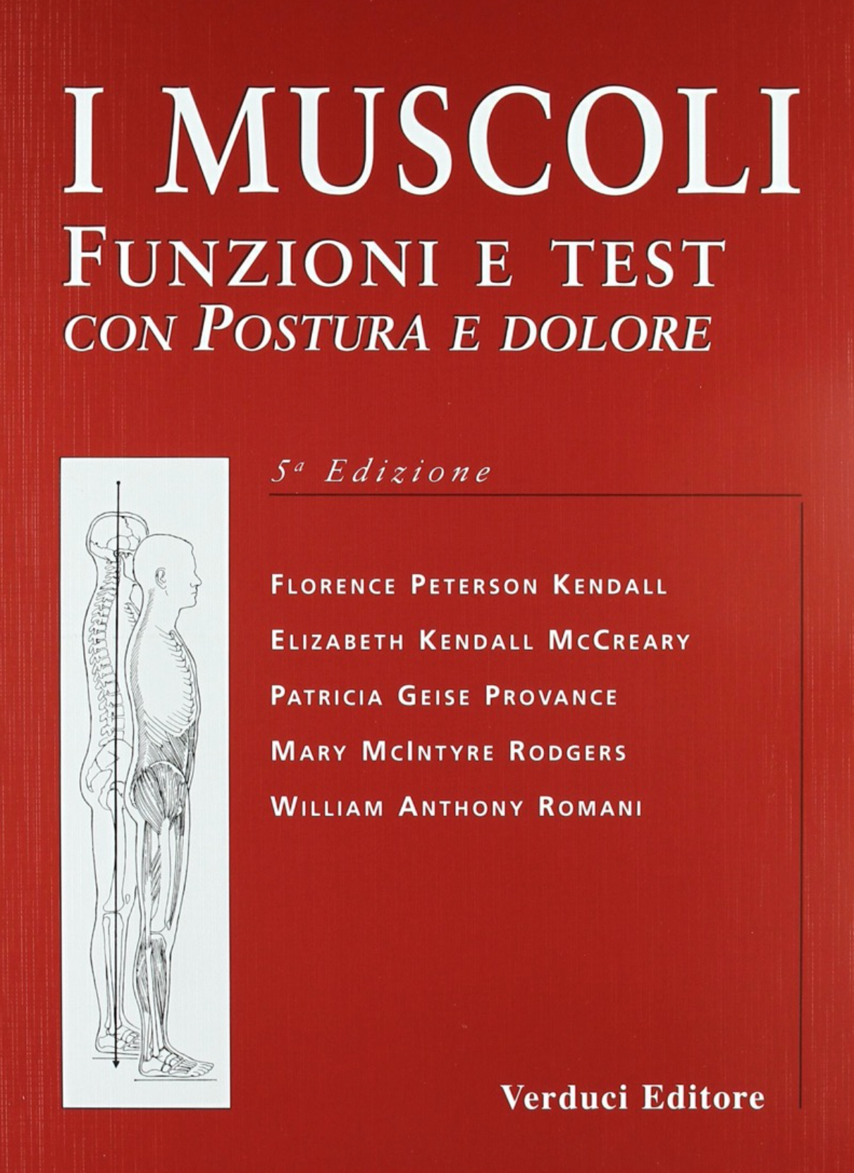 I muscoli - Funzioni e test con postura e dolore