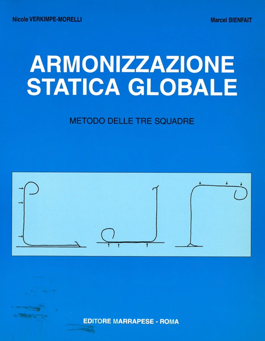 Armonizzazione statica globale - Metodo delle tre squadre