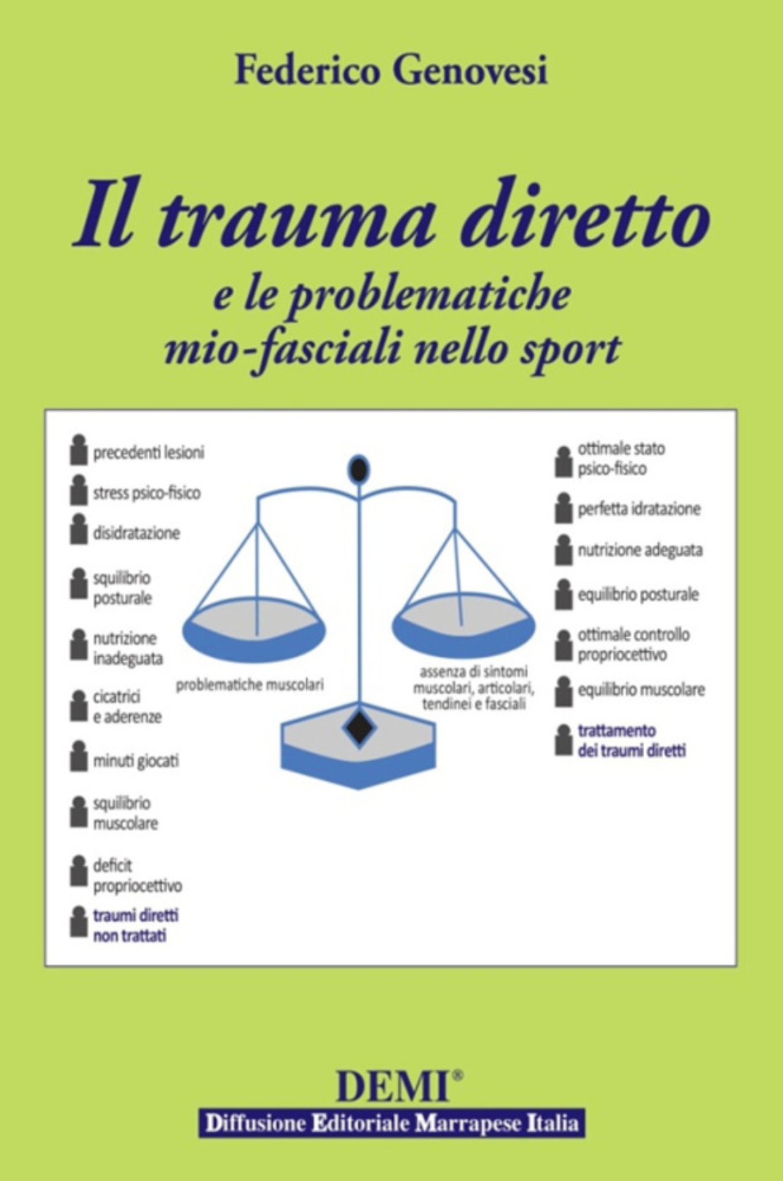 Il trauma diretto e le problematiche mio - fasciali nello sport