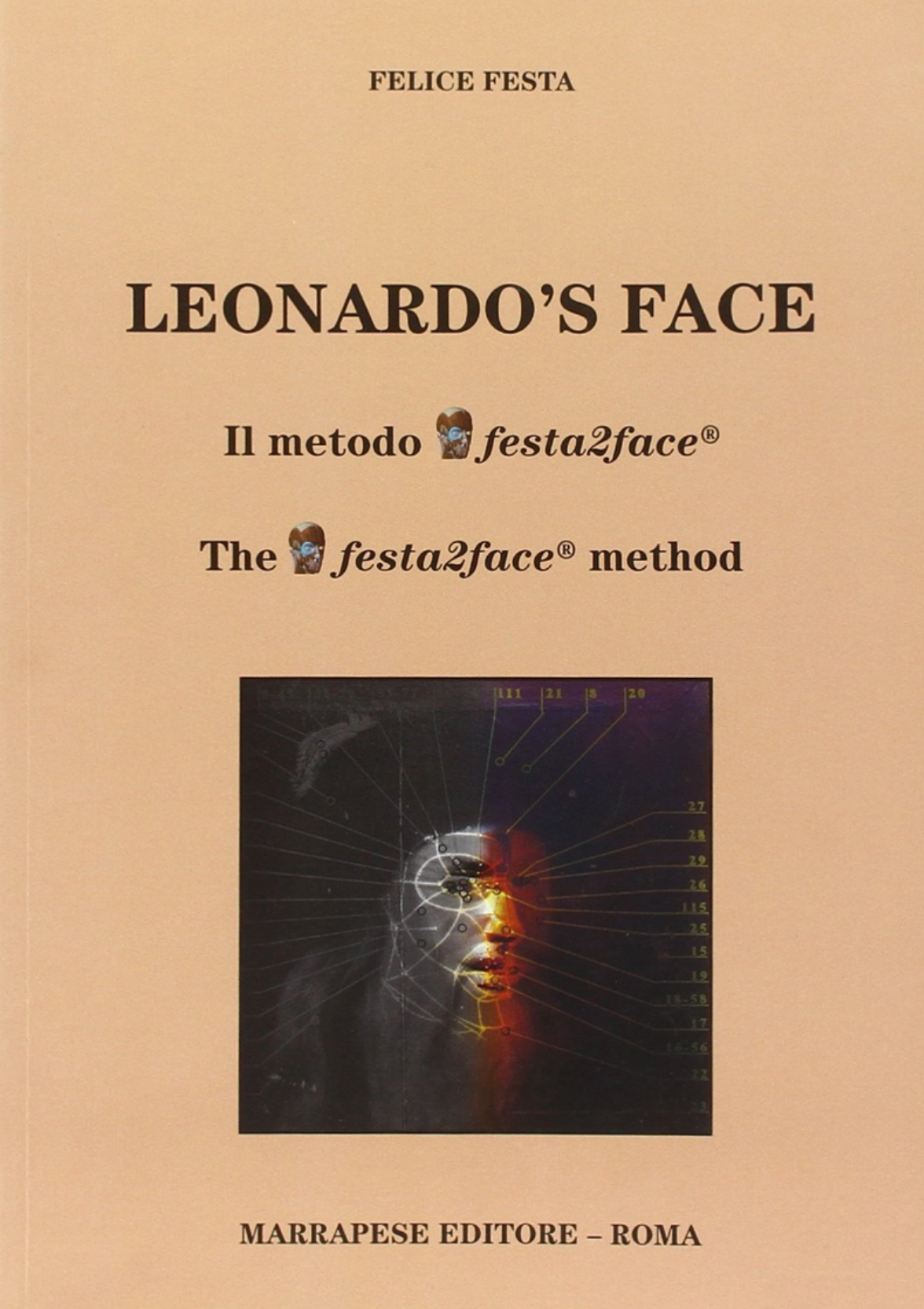 Leonardo's face - Il metodo Festa2face