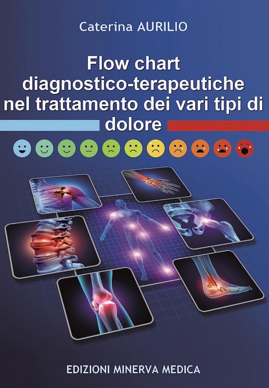 Flow chart diagnostico - terapeutiche nel trattamento dei vari tipi di dolore