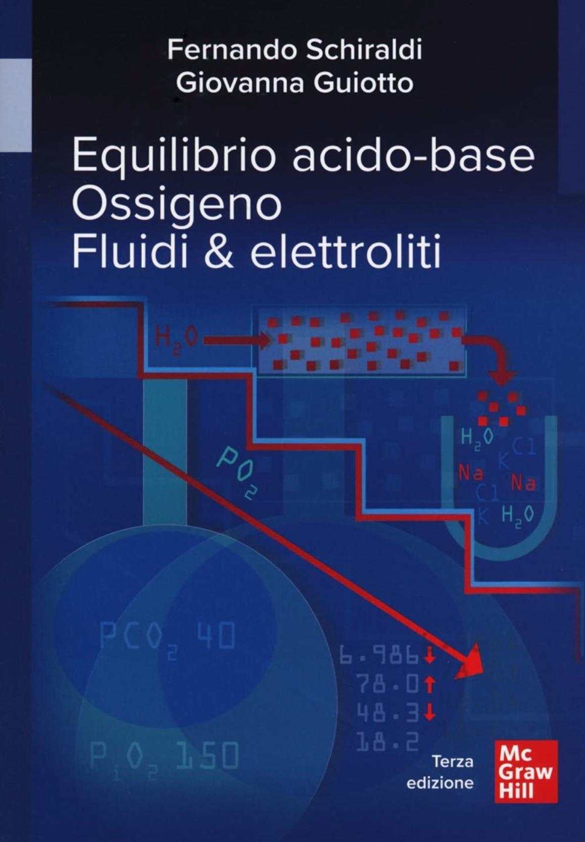 Equilibrio acido - base - Ossigeno - Fluidi e elettroliti