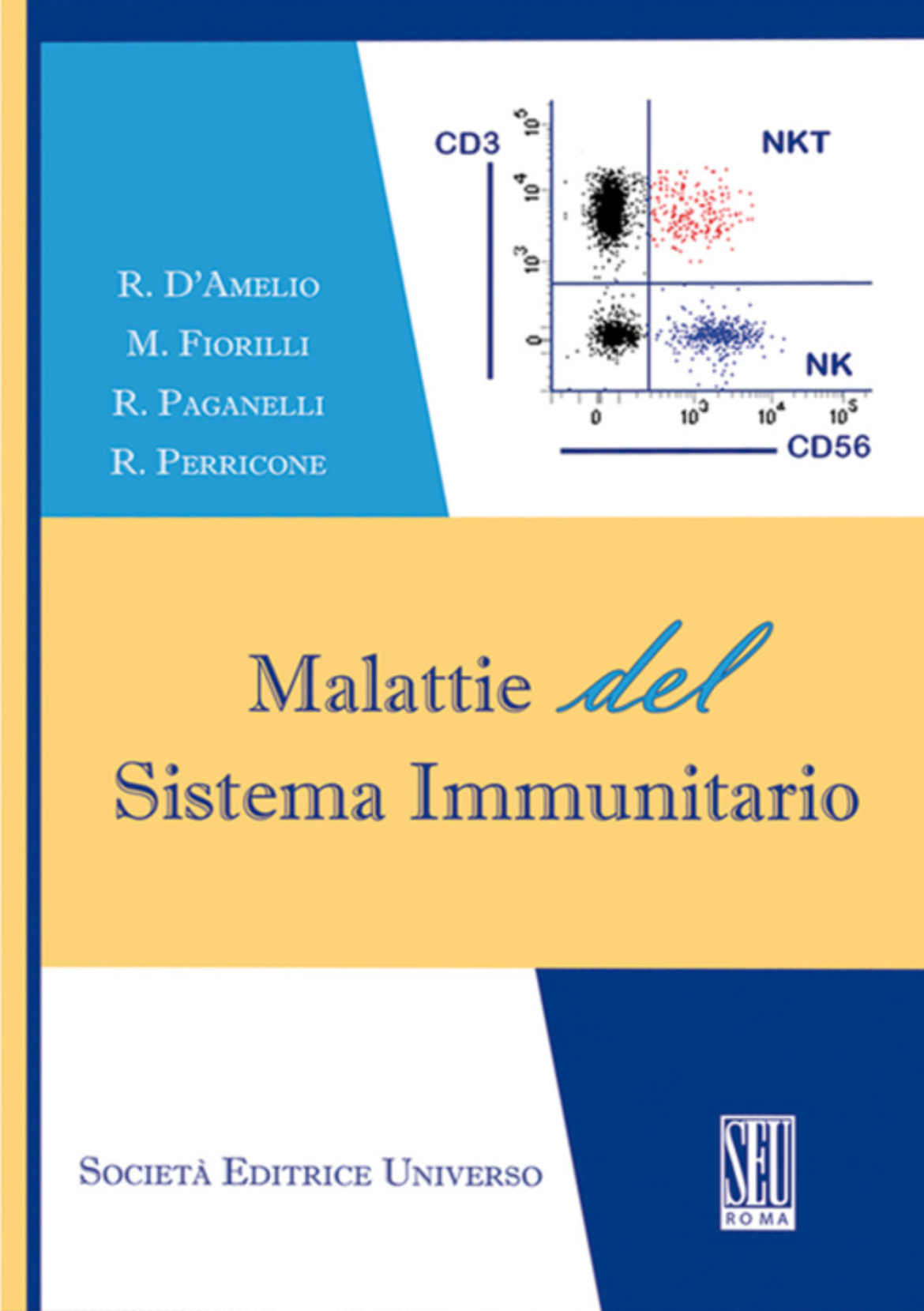 Malattie del sistema immunitario