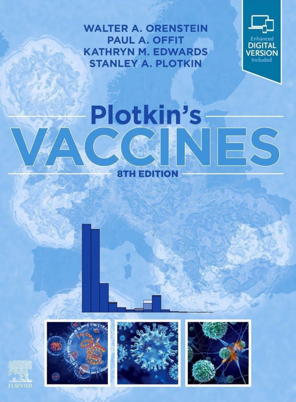 Plotkin's Vaccines