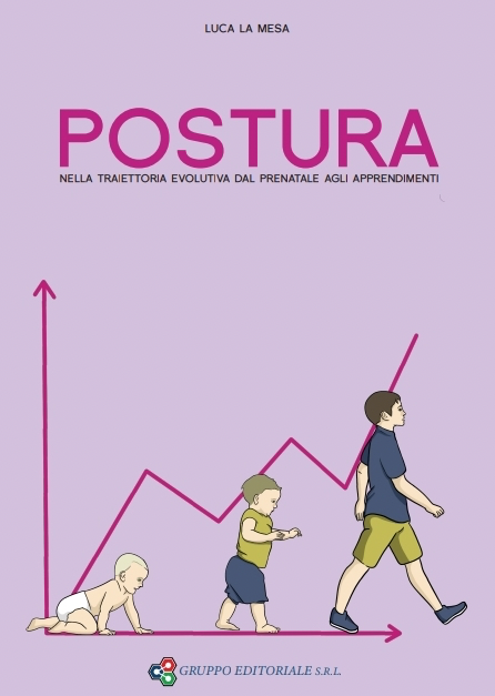 Postura - Nella traiettoria evolutiva dal prenatale agli apprendimenti